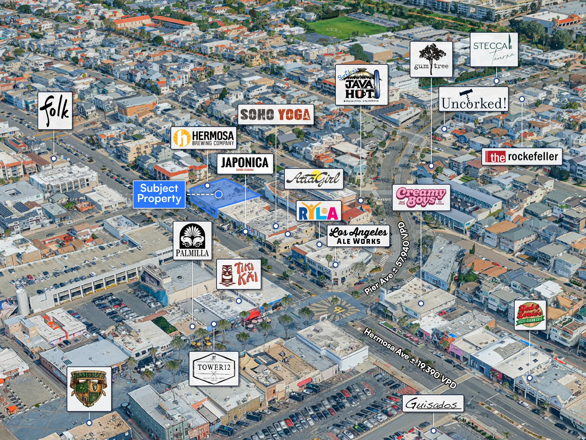 Aerial retail map of Hermosa Beach showing the subject property at 14th Street and Hermosa Avenue alongside neighboring restaurants and shops